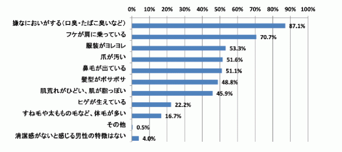 スクリーンショット 2021-10-24 172207.png